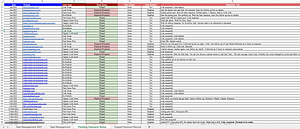 Google Spreadsheet Managing Linkbuilding