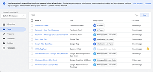 Google Tag Manager Setup