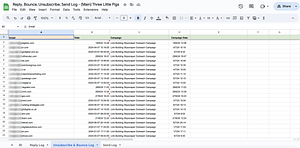 SEO outreach data management
