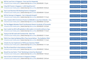 Posting Frequency of ThreeLittlePigs.Pro