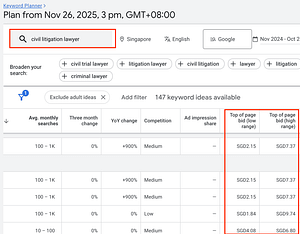 Google Ads Data Civil Litigation in Singapore