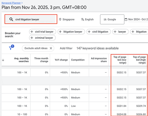 Google Ads Data Civil Litigation in Singapore