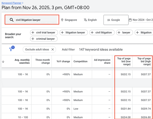 Google Ads Data Civil Litigation in Singapore