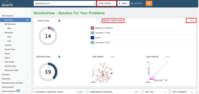 Majestic SEO Dashboard