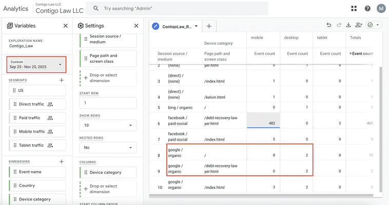 Contigo Law SEO Event Count