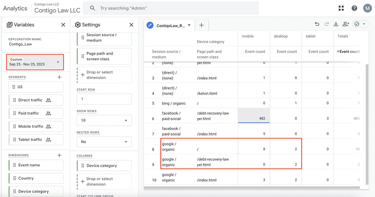 Contigo Law SEO Event Count