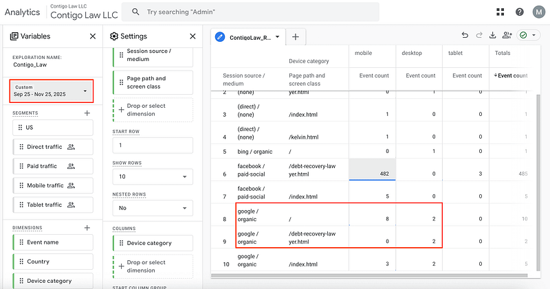 GA4 Attribution for Contigo Law's Legal Marketing Case Study
