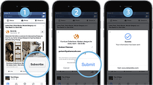 Lead forms flow on Facebook ads